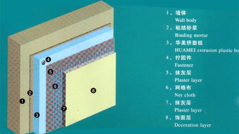 聚氨酯保温管防腐保温做法全解析**